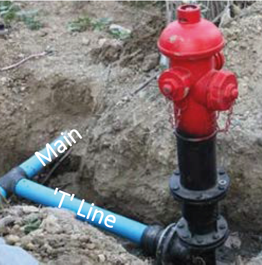 Typical fire hydrant